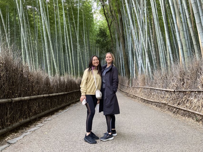 Kyoto: Full-Day City Highlights Bike Tour With Light Lunch - Guided Bike Tour Itinerary