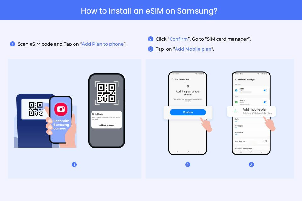 Nagoya: Japan/ Asia Esim Roaming Mobile Data Plan - Just The Basics